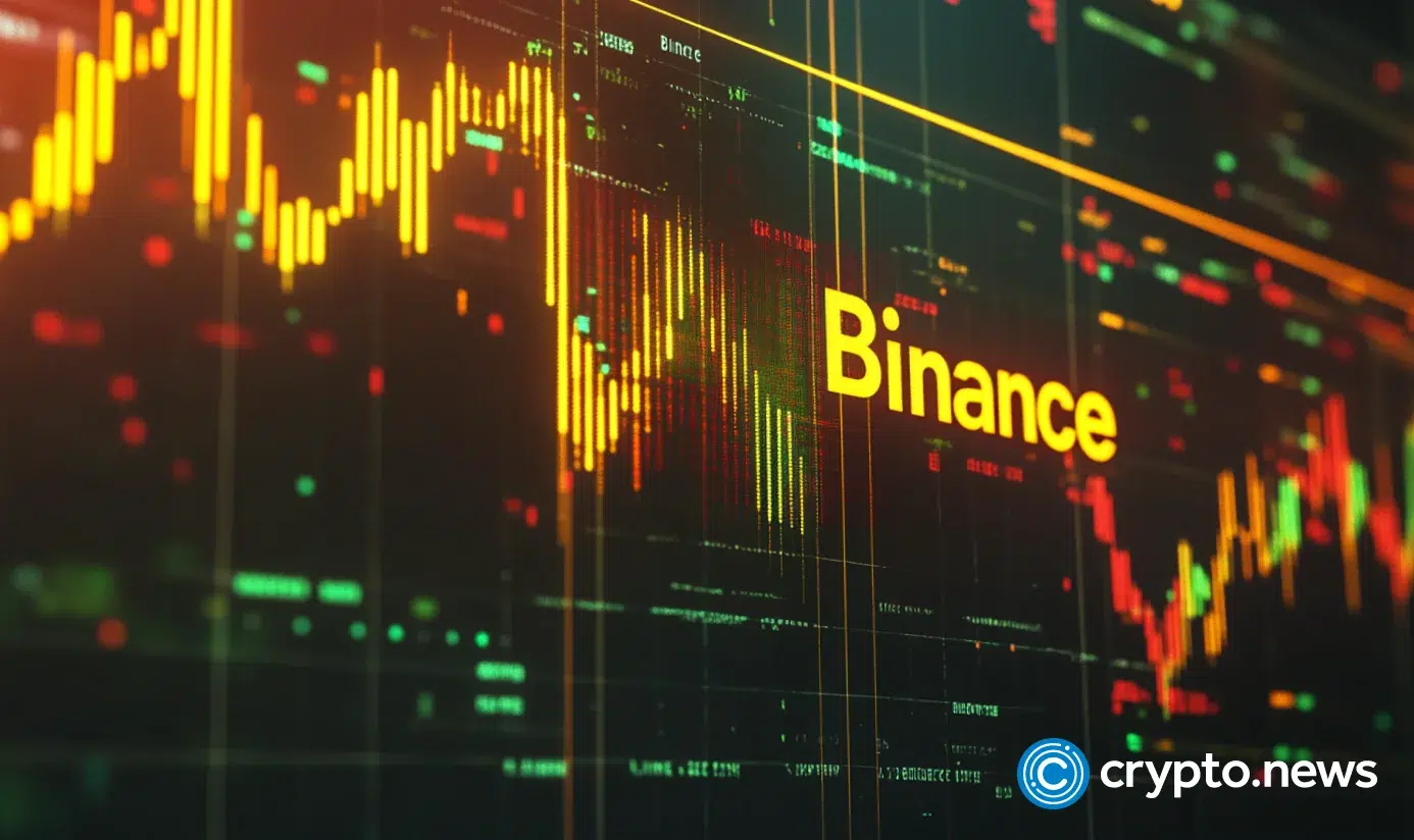 نقض $6.3B Binance، توقف نرخ فدرال رزرو، برنامه CFTC